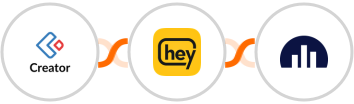 Zoho Creator + Heymarket SMS + Jellyreach Integration