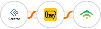 Zoho Creator + Heymarket SMS + klaviyo Integration