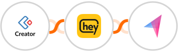 Zoho Creator + Heymarket SMS + Klenty Integration
