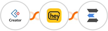 Zoho Creator + Heymarket SMS + LeadEngage Integration