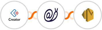 Zoho Creator + Mailazy + Amazon SES Integration
