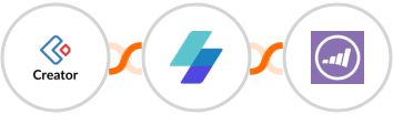 Zoho Creator + MailerSend + Marketo Integration