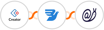 Zoho Creator + MessageBird + Mailazy Integration