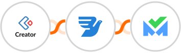 Zoho Creator + MessageBird + SalesBlink Integration