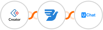 Zoho Creator + MessageBird + UChat Integration