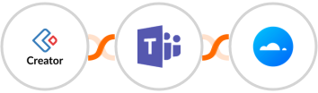 Zoho Creator + Microsoft Teams + Mailercloud Integration