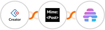 Zoho Creator + MimePost + Beehiiv Integration