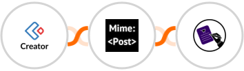 Zoho Creator + MimePost + CLOSEM  Integration