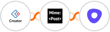 Zoho Creator + MimePost + Outreach Integration
