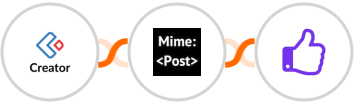 Zoho Creator + MimePost + ProveSource Integration