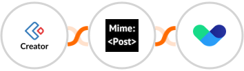 Zoho Creator + MimePost + Vero Integration