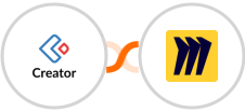 Zoho Creator + Miro Integration