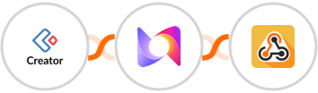 Zoho Creator + Murf + Webhook / API Integration Integration