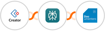 Zoho Creator + Perplexity AI + Documentero Integration