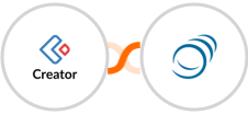 Zoho Creator + PipelineCRM Integration
