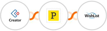 Zoho Creator + Postmark + WishList Member Integration