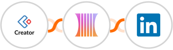 Zoho Creator + PromptHub + LinkedIn Integration