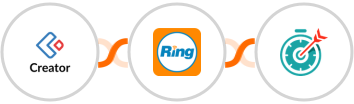 Zoho Creator + RingCentral + Deadline Funnel Integration