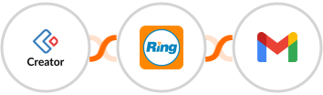 Zoho Creator + RingCentral + Gmail Integration