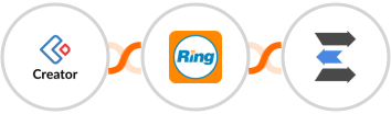 Zoho Creator + RingCentral + LeadEngage Integration