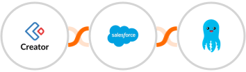 Zoho Creator + Salesforce Marketing Cloud + Builderall Mailingboss Integration