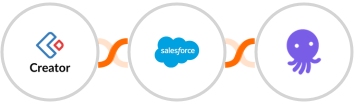 Zoho Creator + Salesforce Marketing Cloud + EmailOctopus Integration