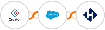 Zoho Creator + Salesforce Marketing Cloud + Helpwise Integration