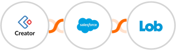 Zoho Creator + Salesforce Marketing Cloud + Lob Integration