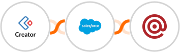 Zoho Creator + Salesforce Marketing Cloud + Mailgun Integration