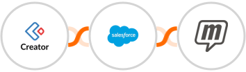Zoho Creator + Salesforce Marketing Cloud + MailUp Integration