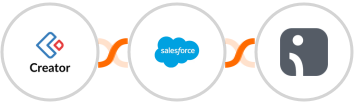 Zoho Creator + Salesforce Marketing Cloud + Omnisend Integration