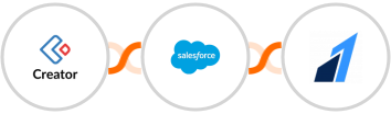Zoho Creator + Salesforce Marketing Cloud + Razorpay Integration