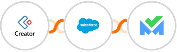 Zoho Creator + Salesforce Marketing Cloud + SalesBlink Integration