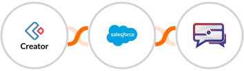 Zoho Creator + Salesforce Marketing Cloud + SMS Idea Integration