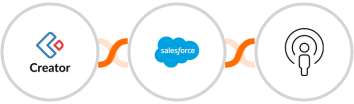 Zoho Creator + Salesforce Marketing Cloud + Sozuri Integration