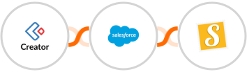 Zoho Creator + Salesforce Marketing Cloud + Stannp Integration