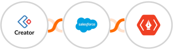 Zoho Creator + Salesforce Marketing Cloud + thanks.io Integration