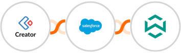 Zoho Creator + Salesforce Marketing Cloud + WA Toolbox Integration