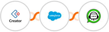 Zoho Creator + Salesforce Marketing Cloud + WhatsGrow Integration