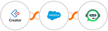 Zoho Creator + Salesforce Marketing Cloud + WhatsRise Integration