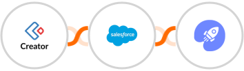 Zoho Creator + Salesforce Marketing Cloud + WiserNotify Integration