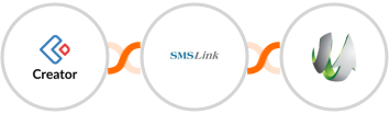 Zoho Creator + SMSLink  + SharpSpring Integration