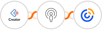 Zoho Creator + Sozuri + Constant Contacts Integration