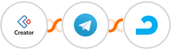 Zoho Creator + Telegram + AdRoll Integration