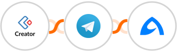 Zoho Creator + Telegram + BulkGate Integration