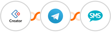 Zoho Creator + Telegram + Burst SMS Integration