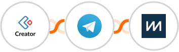 Zoho Creator + Telegram + ChartMogul Integration