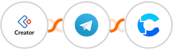 Zoho Creator + Telegram + CrowdPower Integration