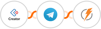 Zoho Creator + Telegram + FeedBlitz Integration