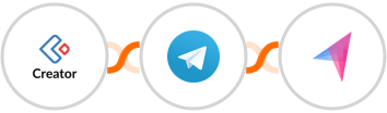 Zoho Creator + Telegram + Klenty Integration